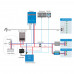 Перетворювач Victron Energy Buck-Boost DC-DC Converter 50A Перетворювач Victron Energy Buck-Boost DC-DC Converter 50A